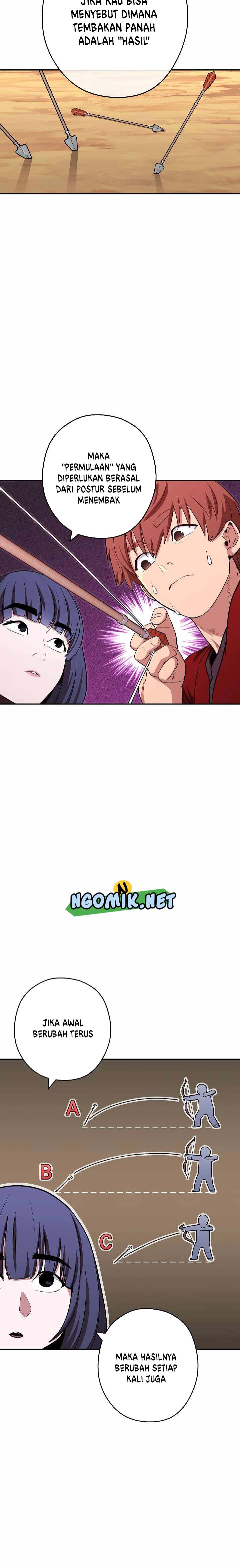 Dungeon Reset